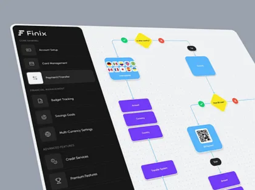 DesignFlow UI Kit