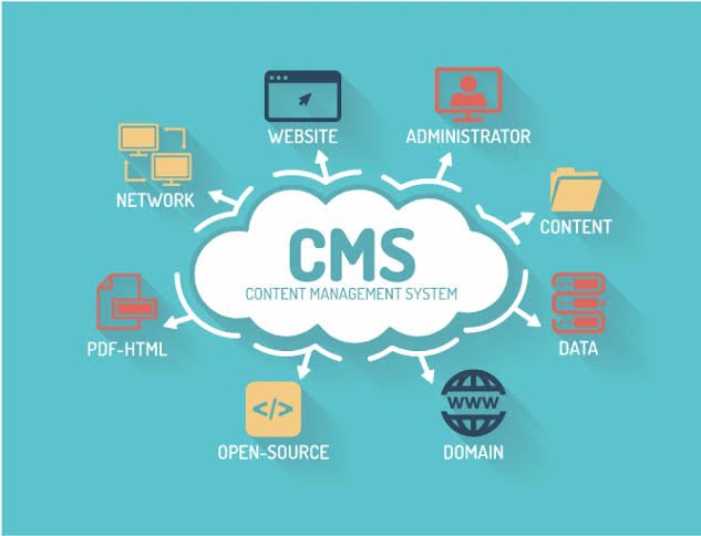 Corporate Hub CMS
