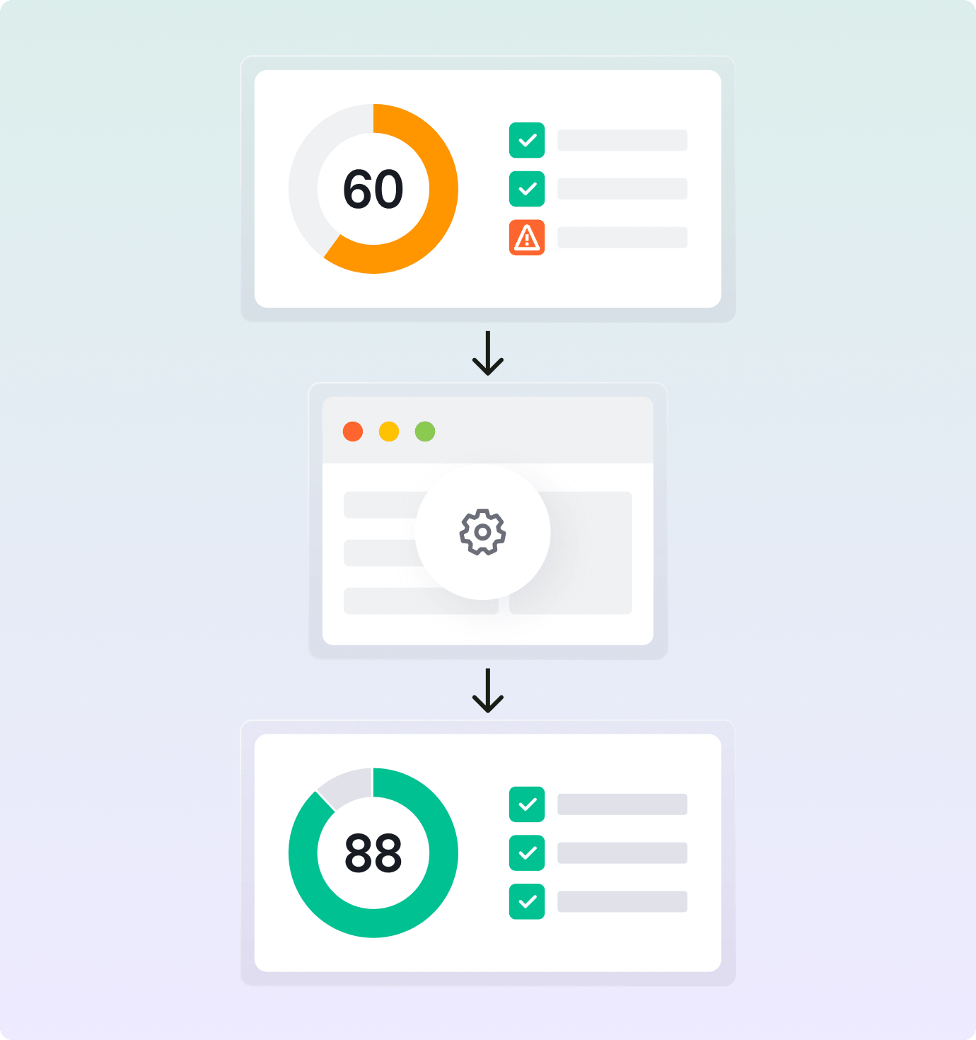 SEO Insight Tool