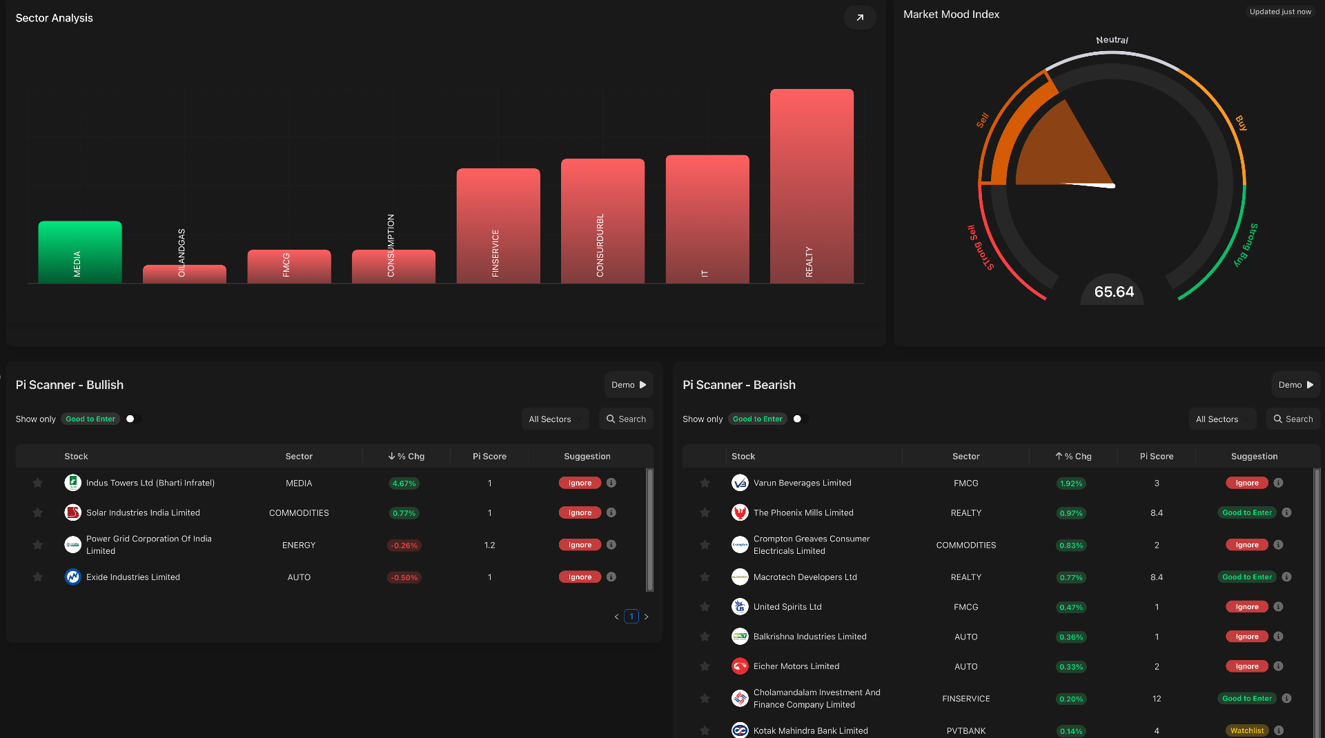 MarketPulse Analytics